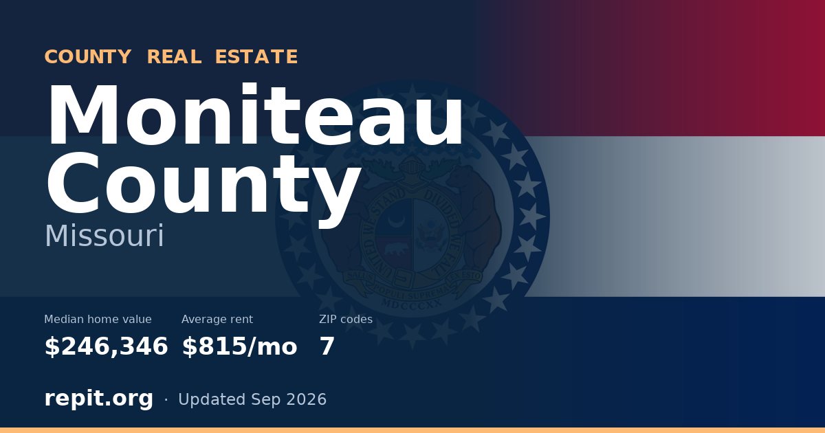 Moniteau County, MO real estate — median home value $246,346, average rent $815/mo