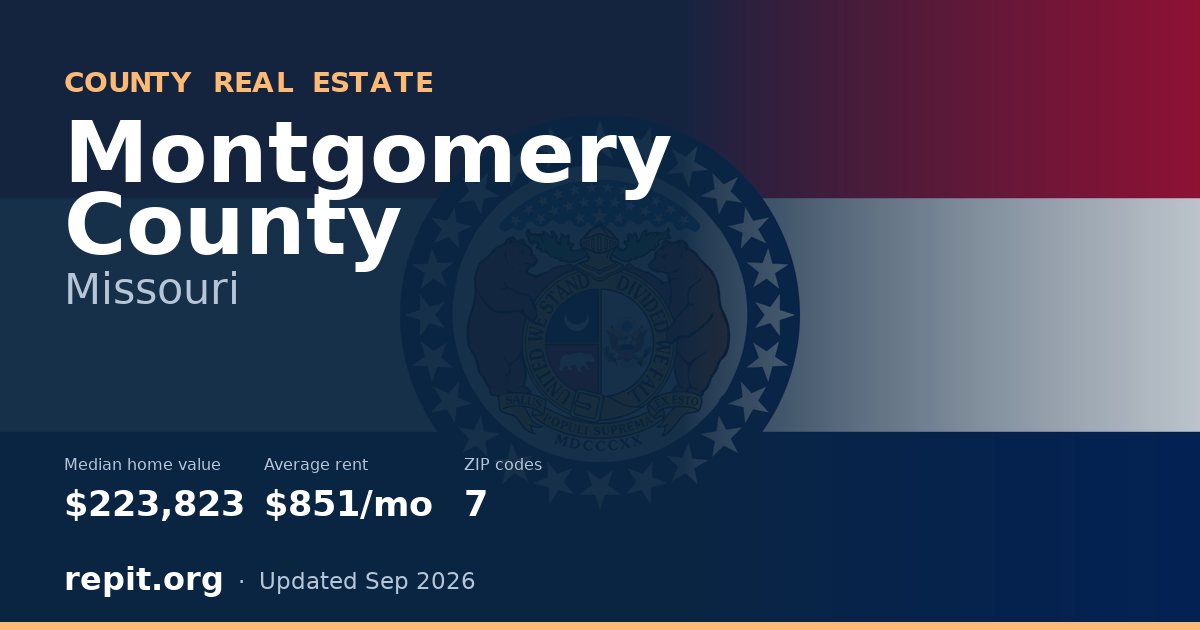 Montgomery County, MO real estate — median home value $223,823, average rent $851/mo