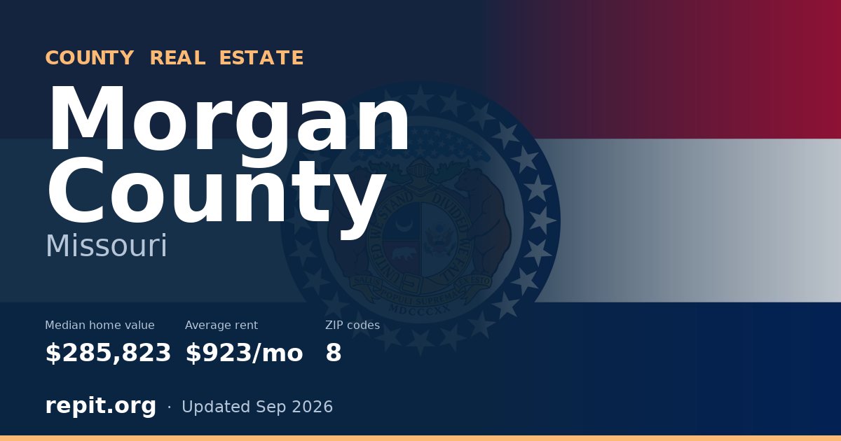 Morgan County, MO real estate — median home value $285,823, average rent $923/mo