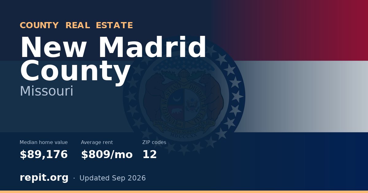 New Madrid County, MO real estate — median home value $89,176, average rent $809/mo