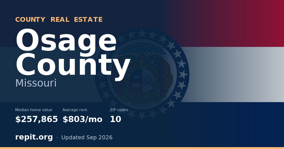 Osage County, MO real estate — median home value $257,865, average rent $803/mo