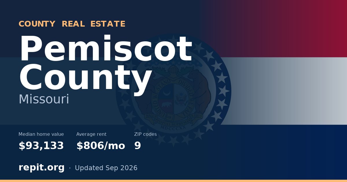 Pemiscot County, MO real estate — median home value $93,133, average rent $806/mo