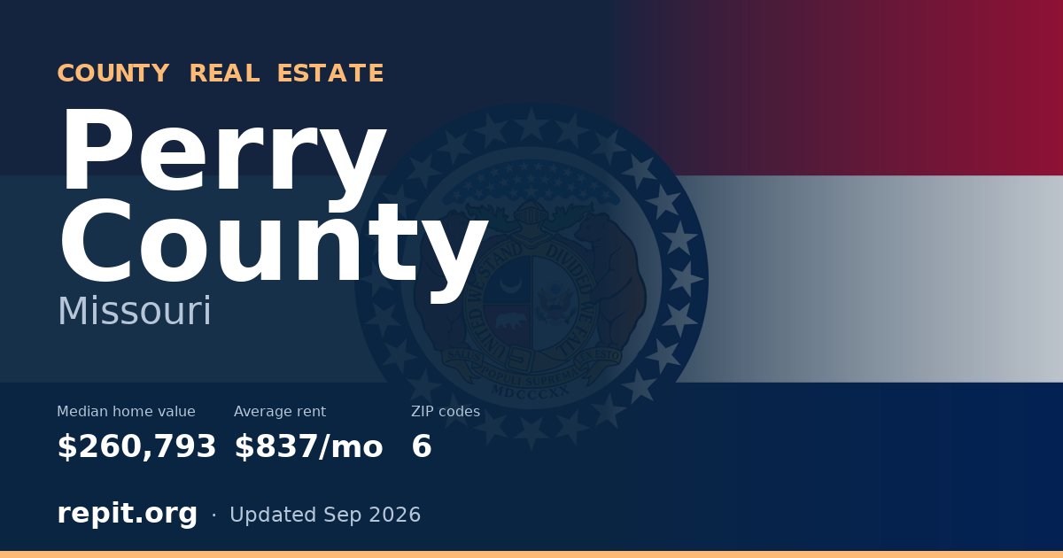 Perry County, MO real estate — median home value $260,793, average rent $837/mo
