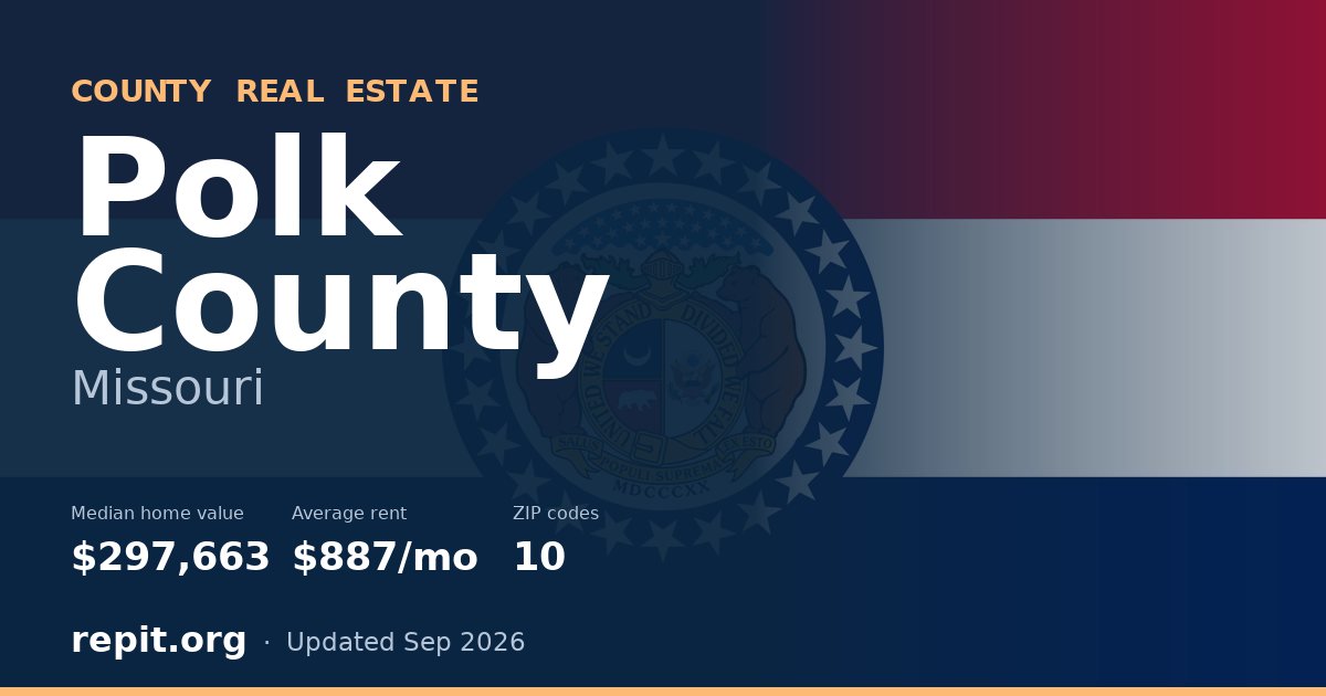Polk County, MO real estate — median home value $297,663, average rent $887/mo