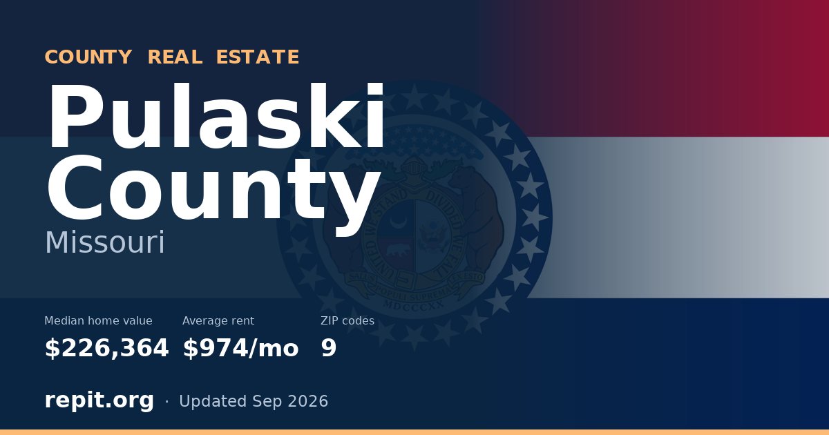 Pulaski County, MO real estate — median home value $226,364, average rent $974/mo