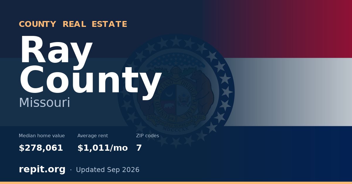 Ray County, MO real estate — median home value $278,061, average rent $1,011/mo