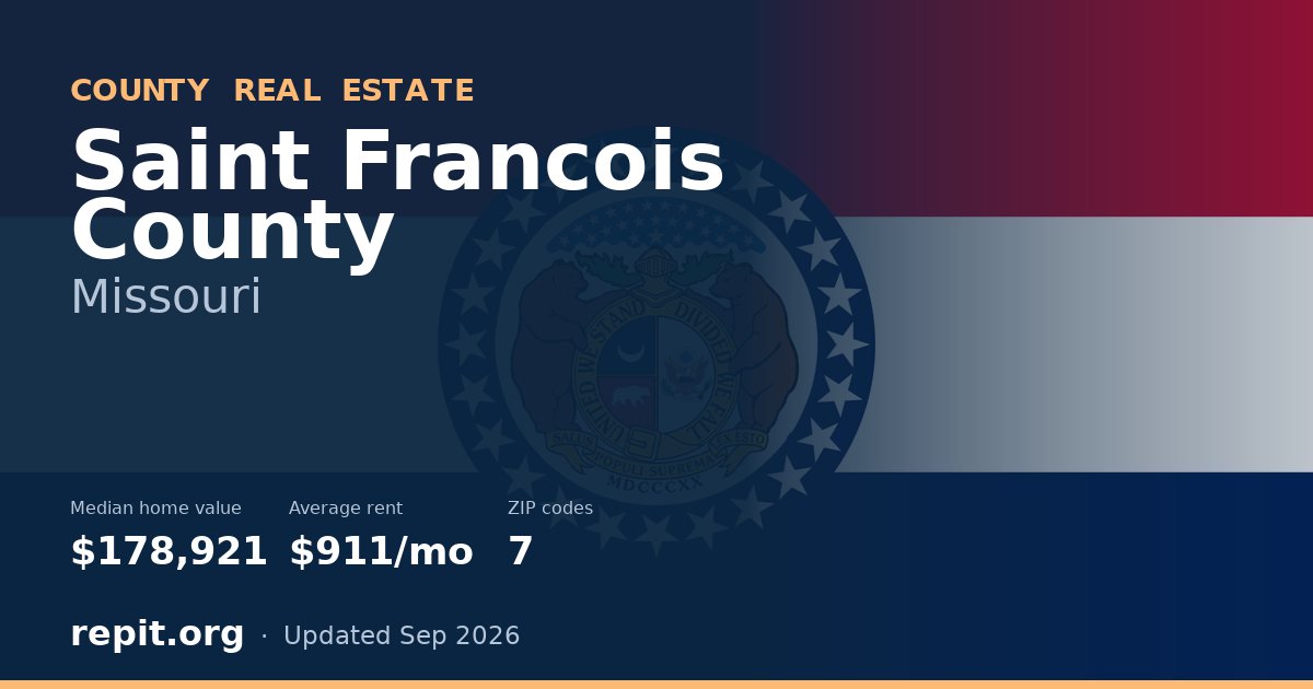 Saint Francois County, MO real estate — median home value $178,921, average rent $911/mo