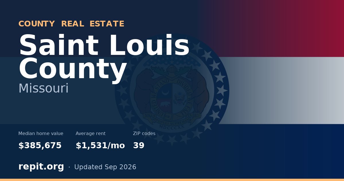 Saint Louis County, MO real estate — median home value $385,675, average rent $1,531/mo