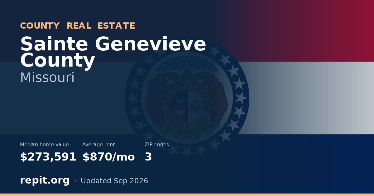 Sainte Genevieve County, MO real estate — median home value $273,591, average rent $870/mo