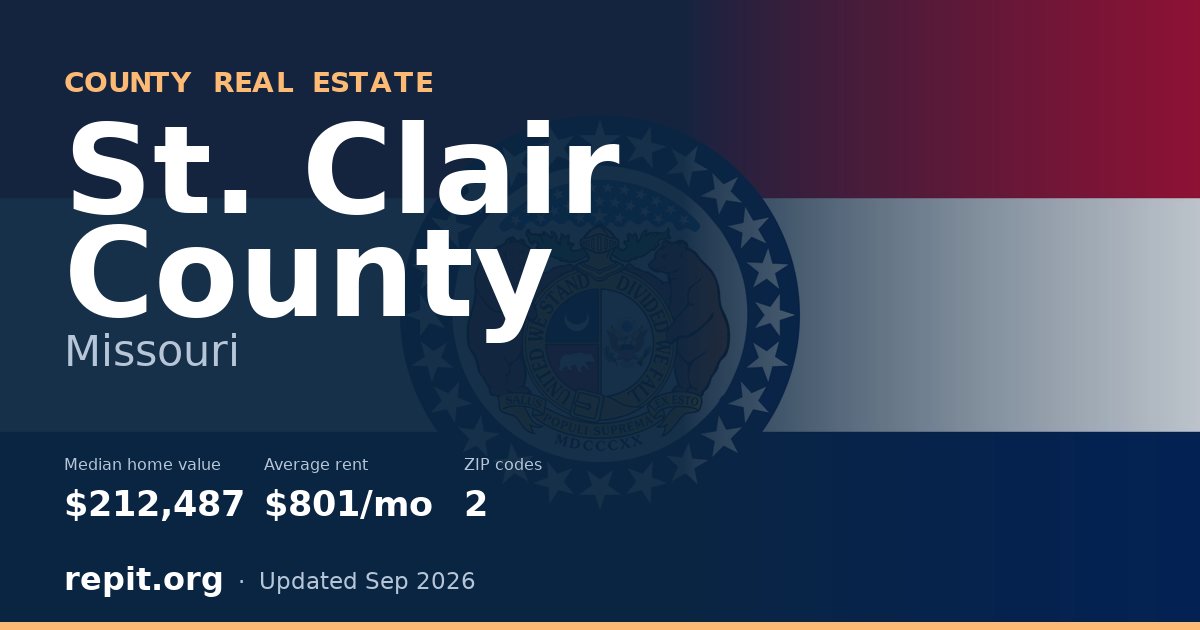 St. Clair County, MO real estate — median home value $212,487, average rent $801/mo
