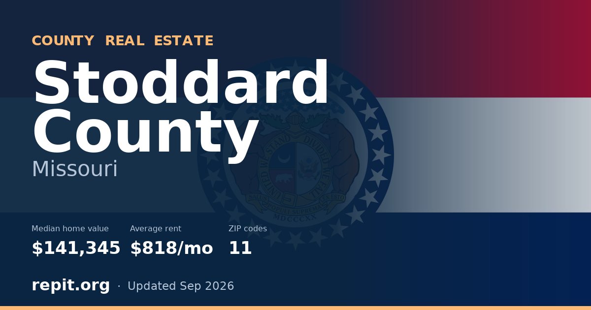 Stoddard County, MO real estate — median home value $141,345, average rent $818/mo