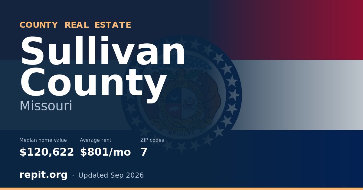 Sullivan County, MO real estate — median home value $120,622, average rent $801/mo