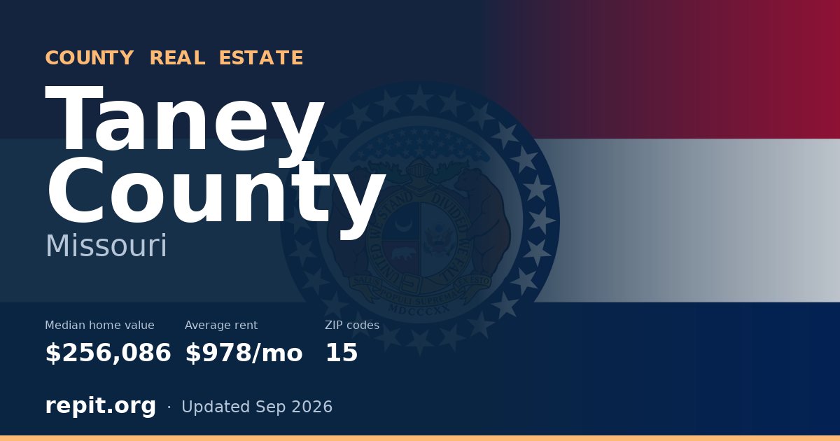 Taney County, MO real estate — median home value $256,086, average rent $978/mo