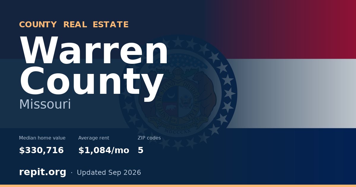 Warren County, MO real estate — median home value $330,716, average rent $1,084/mo