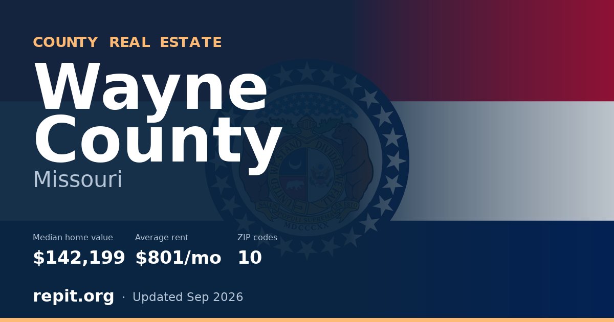 Wayne County, MO real estate — median home value $142,199, average rent $801/mo