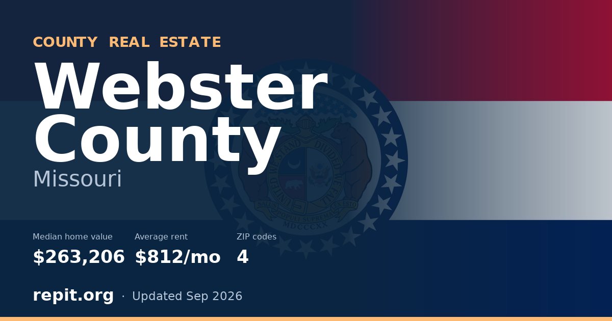 Webster County, MO real estate — median home value $263,206, average rent $812/mo