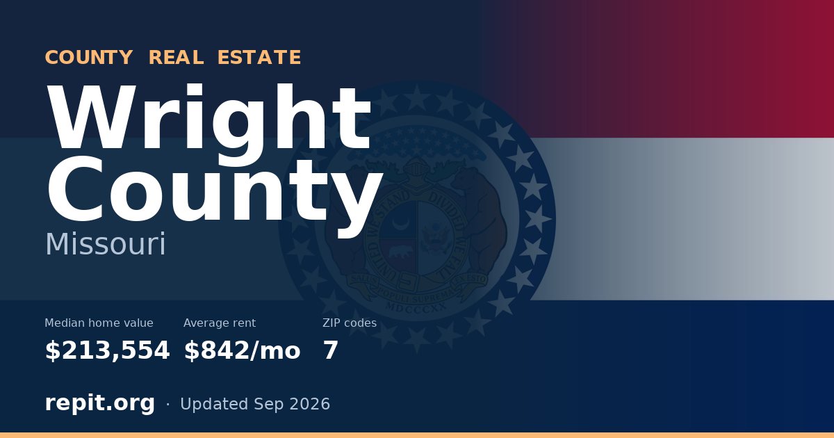 Wright County, MO real estate — median home value $213,554, average rent $842/mo