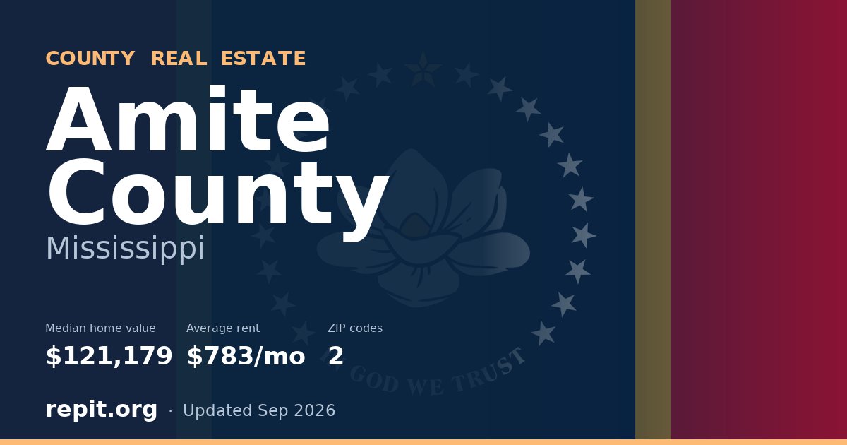Amite County, MS real estate — median home value $121,179, average rent $783/mo