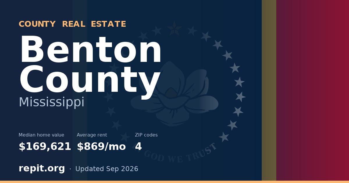 Benton County, MS real estate — median home value $169,621, average rent $869/mo