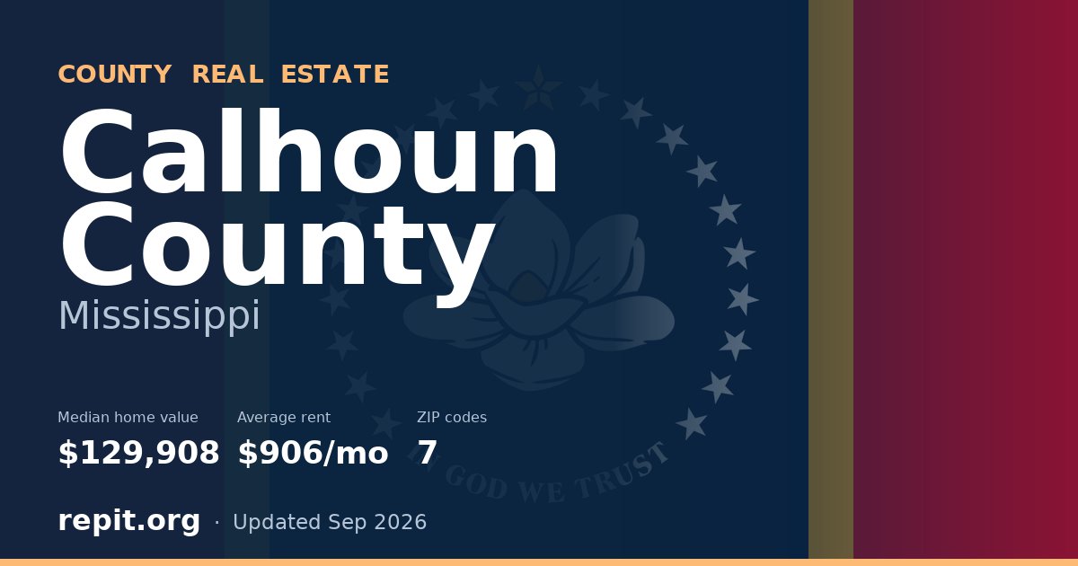 Calhoun County, MS real estate — median home value $129,908, average rent $906/mo