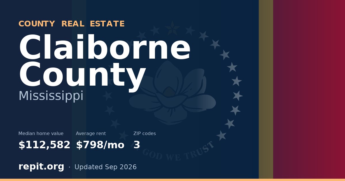 Claiborne County, MS real estate — median home value $112,582, average rent $798/mo