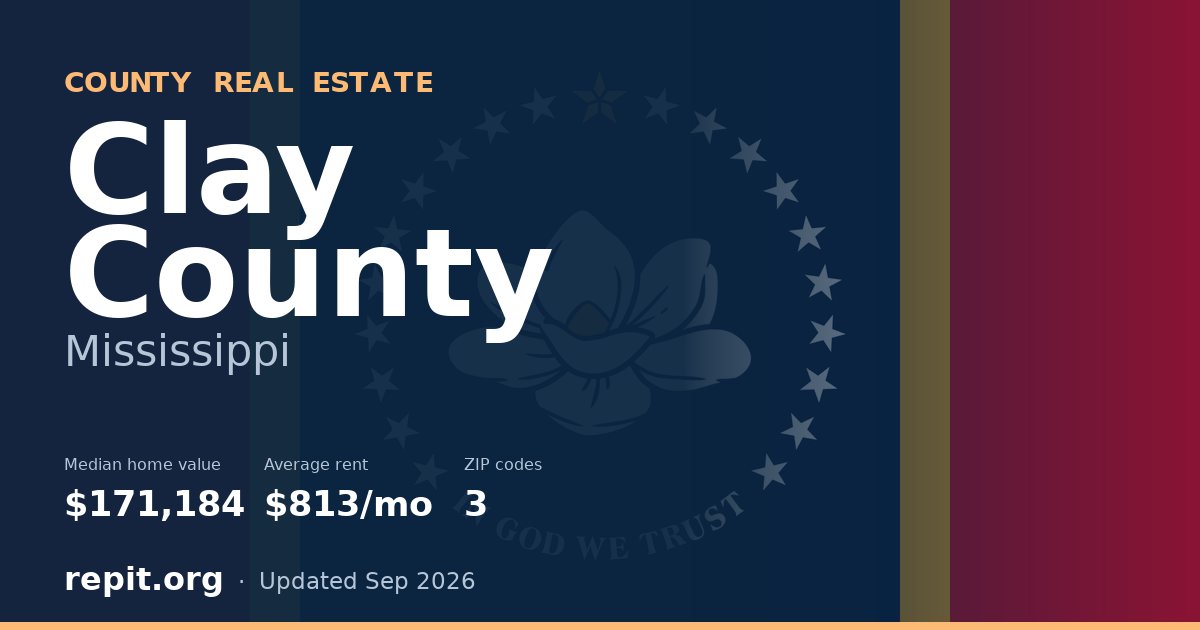 Clay County, MS real estate — median home value $171,184, average rent $813/mo