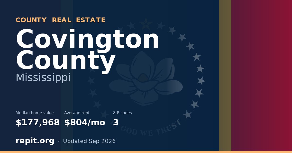 Covington County, MS real estate — median home value $177,968, average rent $804/mo