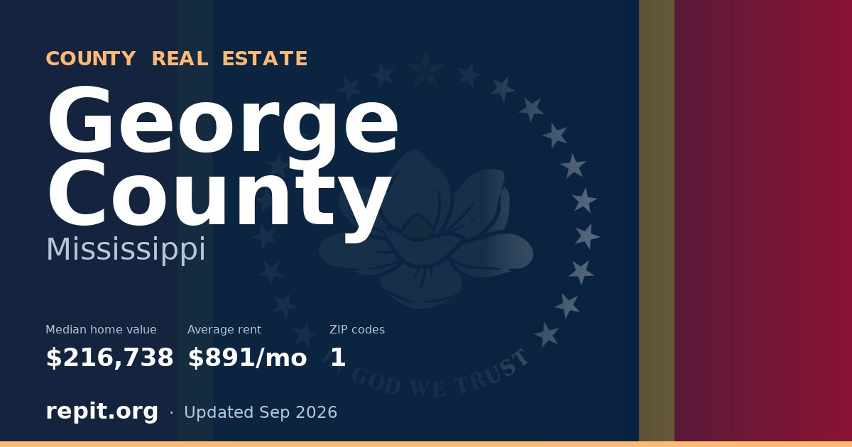 George County, MS real estate — median home value $216,738, average rent $891/mo