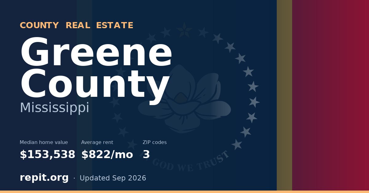Greene County, MS real estate — median home value $153,538, average rent $822/mo