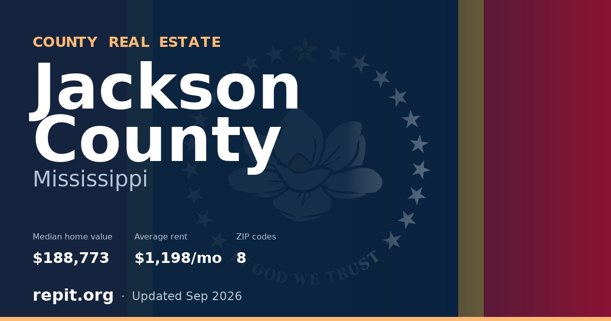 Jackson County, MS real estate — median home value $188,773, average rent $1,198/mo