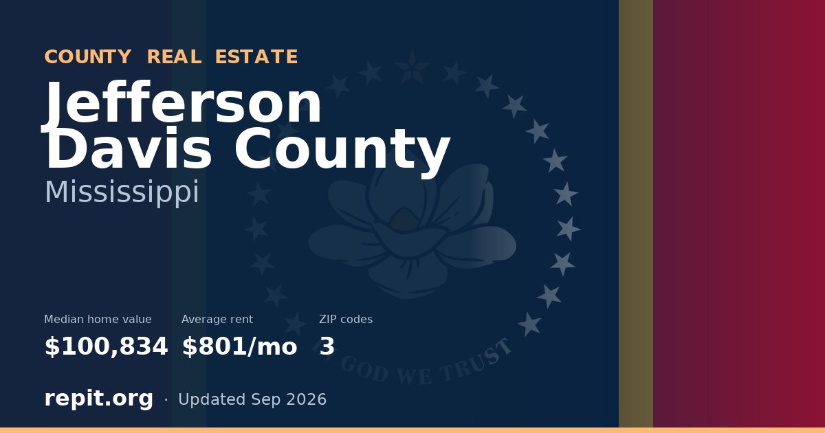 Jefferson Davis County, MS real estate — median home value $100,834, average rent $801/mo