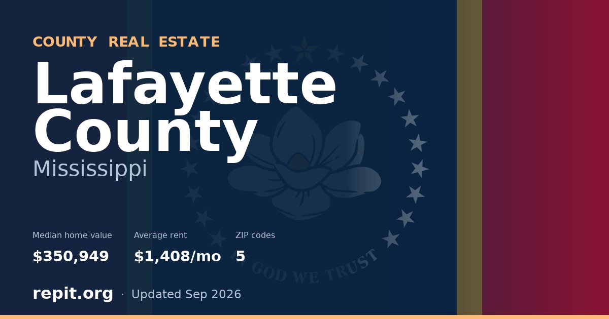 Lafayette County, MS real estate — median home value $350,949, average rent $1,408/mo
