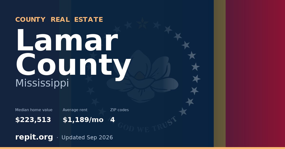 Lamar County, MS real estate — median home value $223,513, average rent $1,189/mo