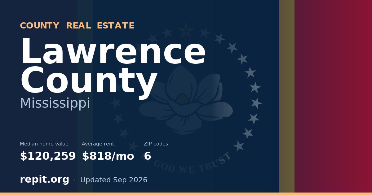 Lawrence County, MS real estate — median home value $120,259, average rent $818/mo