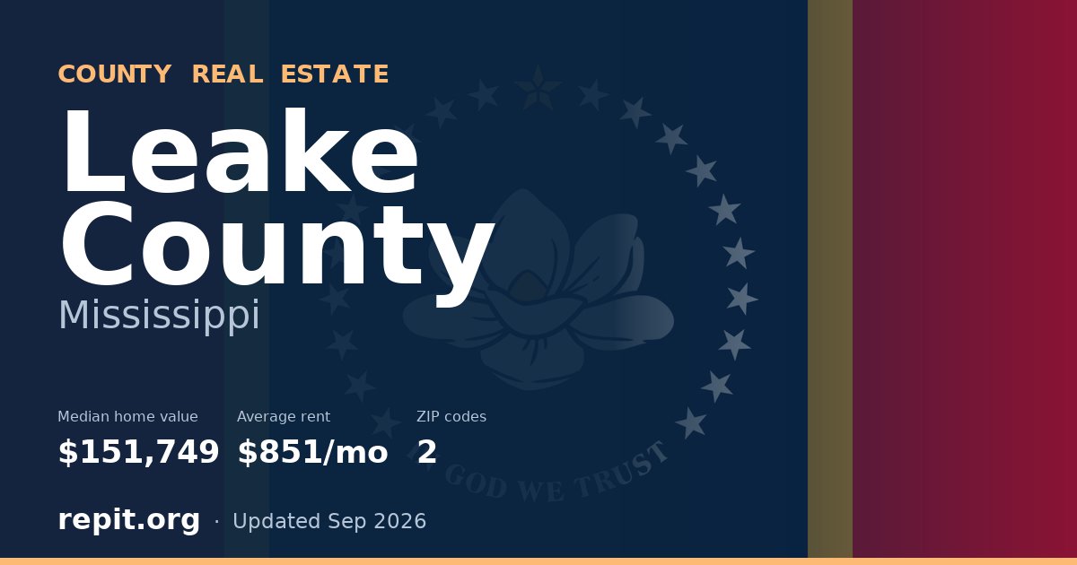 Leake County, MS real estate — median home value $151,749, average rent $851/mo