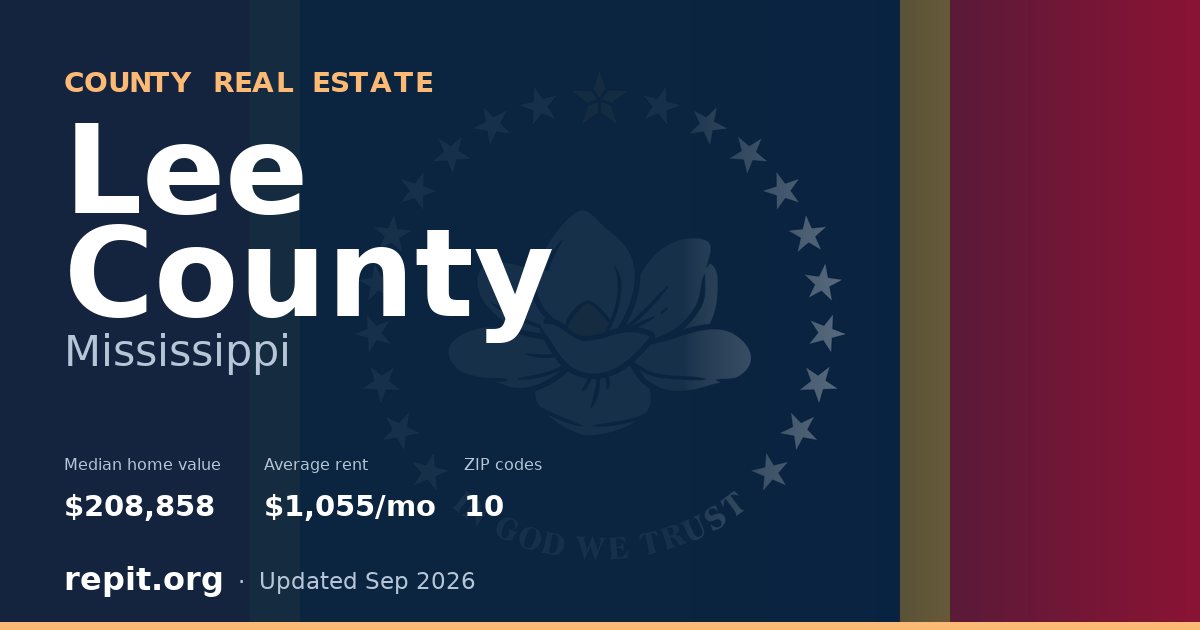 Lee County, MS real estate — median home value $208,858, average rent $1,055/mo