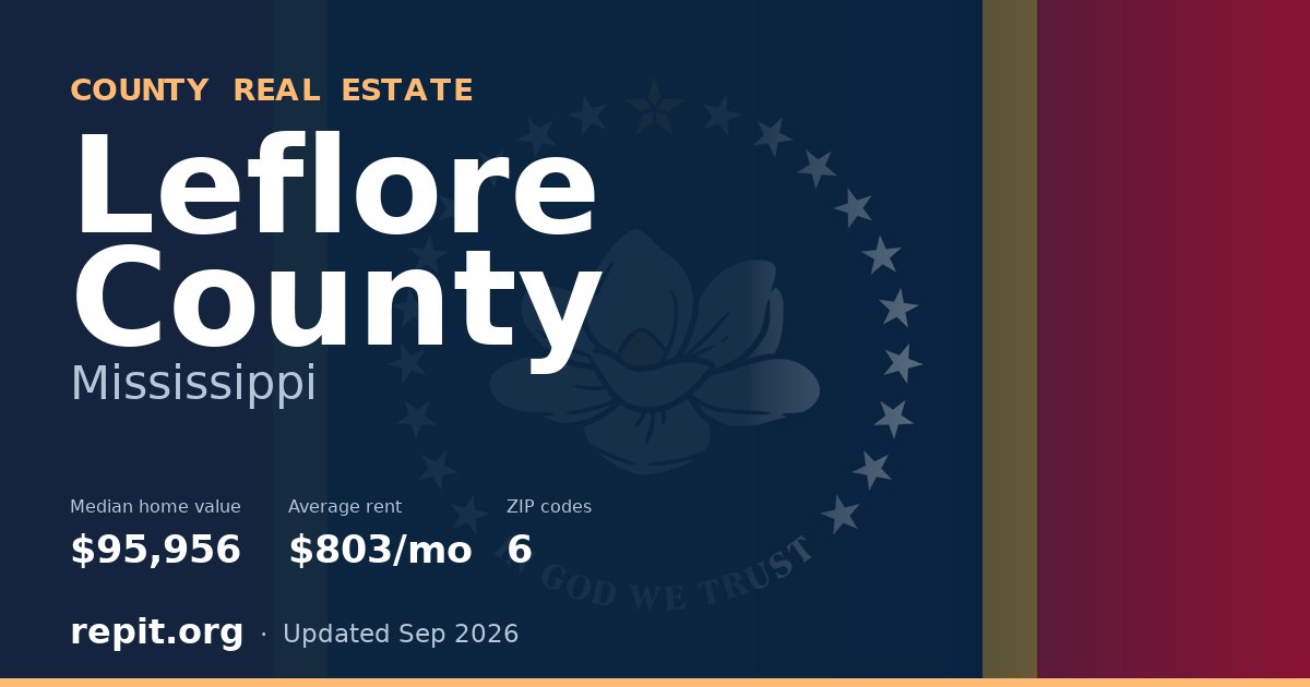 Leflore County, MS real estate — median home value $95,956, average rent $803/mo