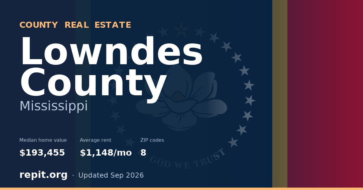 Lowndes County, MS real estate — median home value $193,455, average rent $1,148/mo