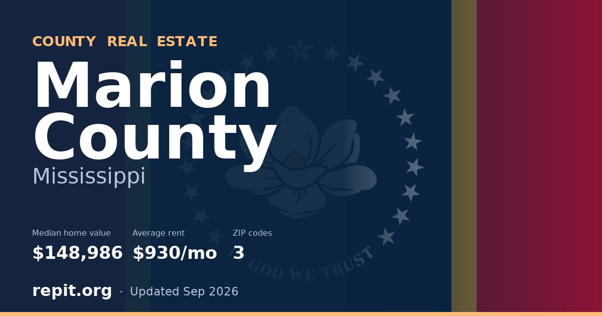 Marion County, MS real estate — median home value $148,986, average rent $930/mo