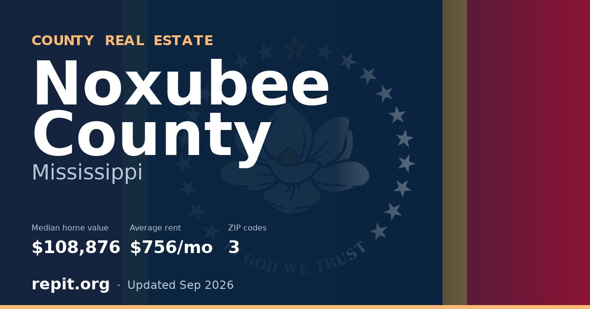 Noxubee County, MS real estate — median home value $108,876, average rent $756/mo