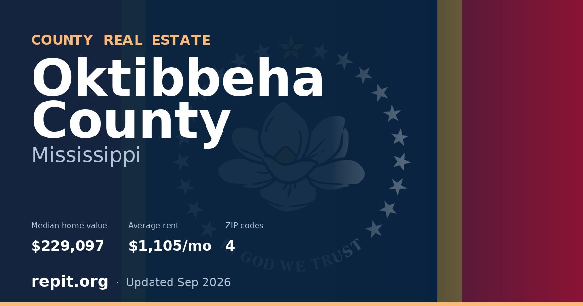 Oktibbeha County, MS real estate — median home value $229,097, average rent $1,105/mo