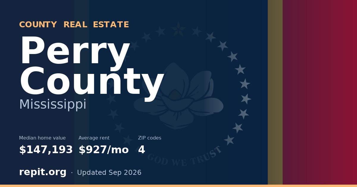 Perry County, MS real estate — median home value $147,193, average rent $927/mo