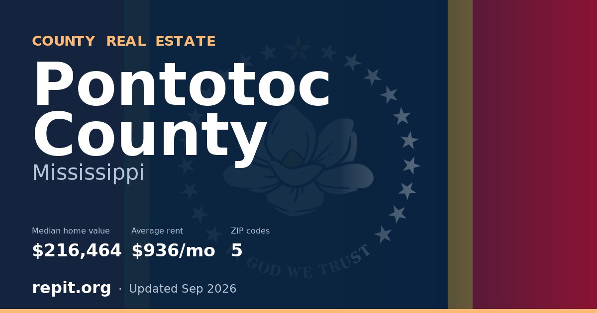 Pontotoc County, MS real estate — median home value $216,464, average rent $936/mo