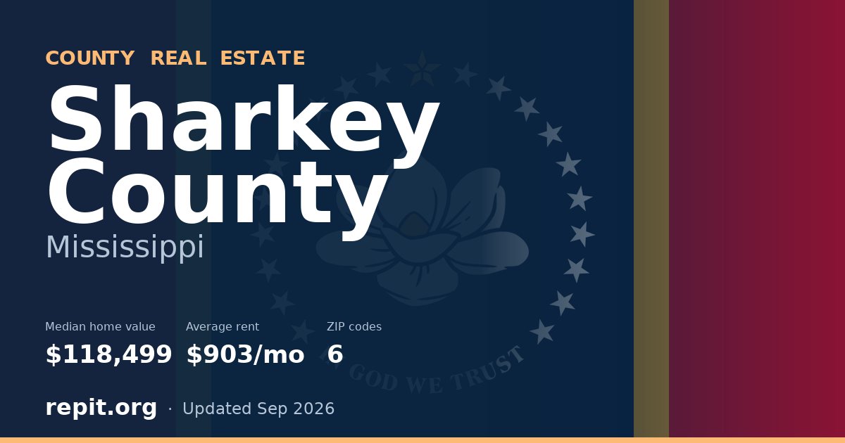 Sharkey County, MS real estate — median home value $118,499, average rent $903/mo