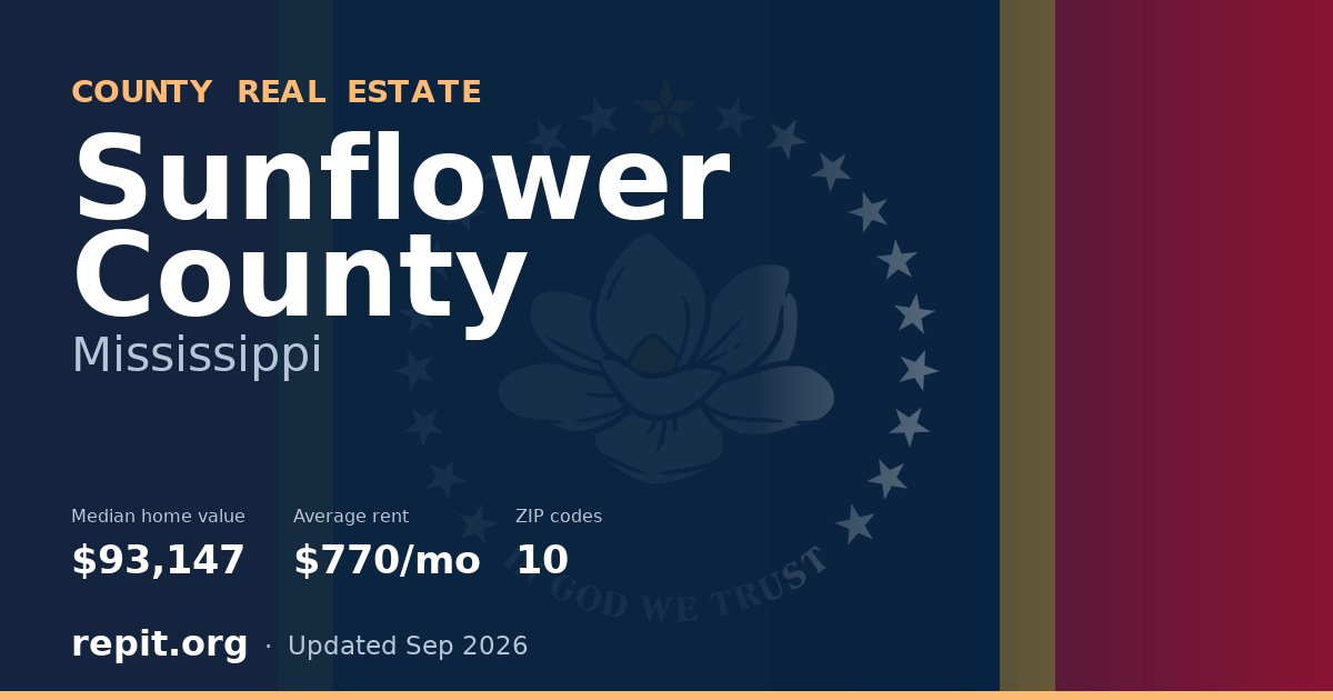 Sunflower County, MS real estate — median home value $93,147, average rent $770/mo