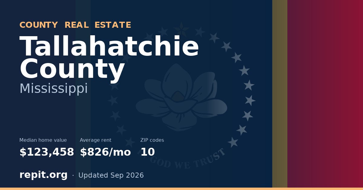 Tallahatchie County, MS real estate — median home value $123,458, average rent $826/mo