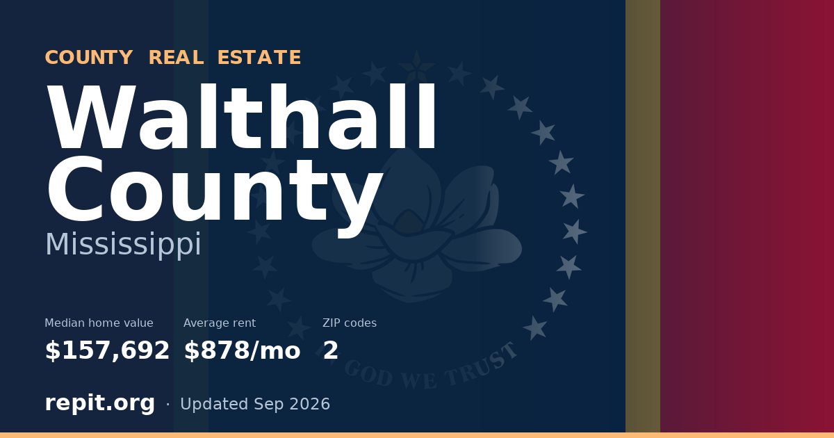 Walthall County, MS real estate — median home value $157,692, average rent $878/mo