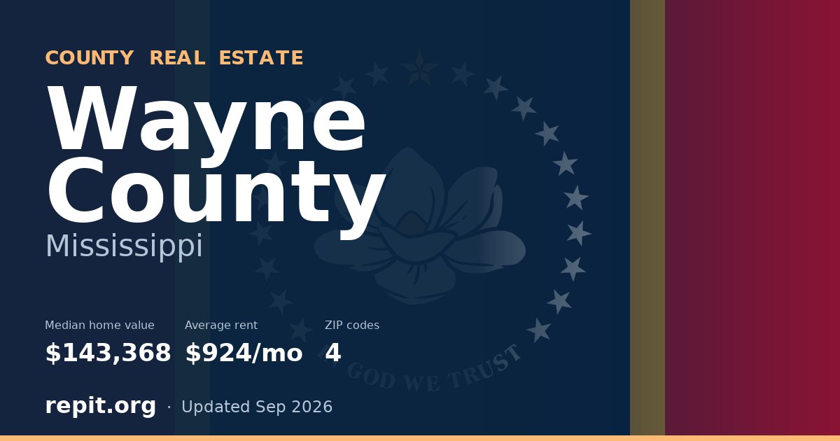 Wayne County, MS real estate — median home value $143,368, average rent $924/mo