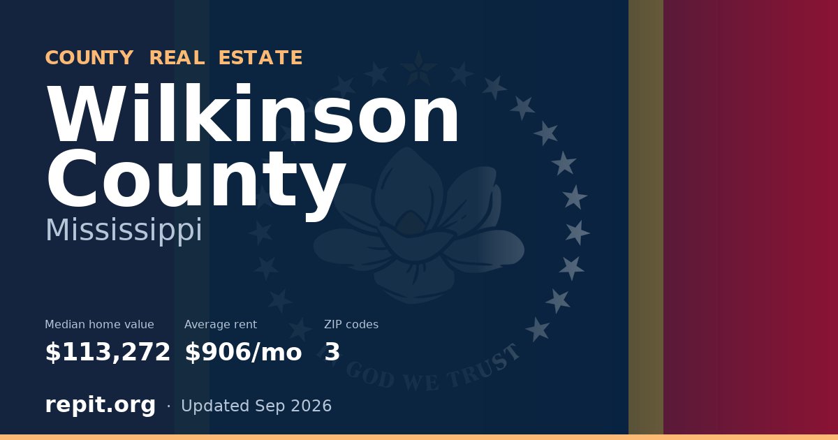 Wilkinson County, MS real estate — median home value $113,272, average rent $906/mo