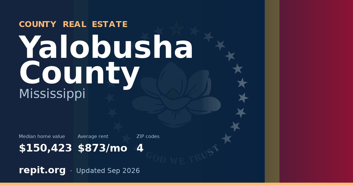 Yalobusha County, MS real estate — median home value $150,423, average rent $873/mo